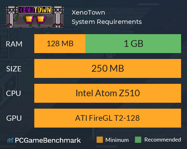 XenoTown System Requirements PC Graph - Can I Run XenoTown XenoTown System Requirements PC Graph - Can I Run XenoTown