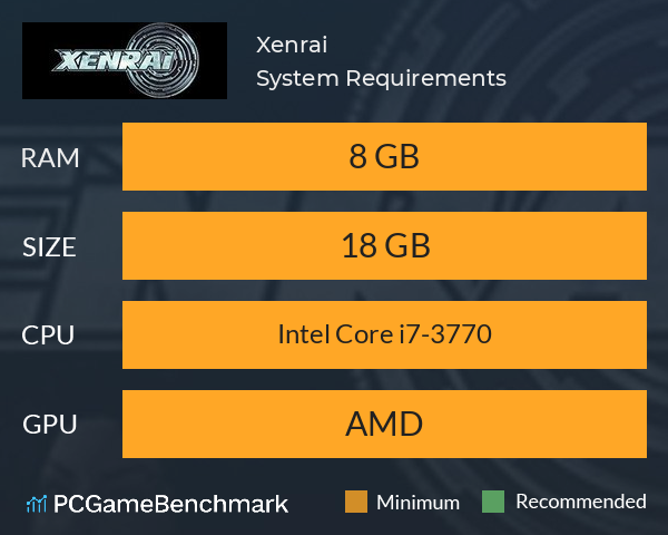 Xenrai System Requirements PC Graph - Can I Run Xenrai Xenrai System Requirements PC Graph - Can I Run Xenrai