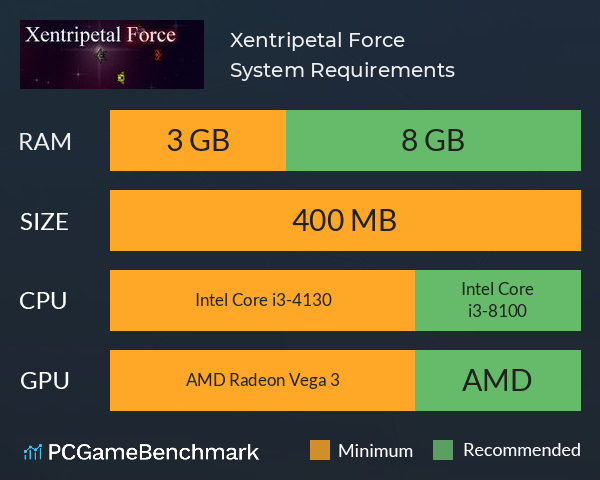 Xentripetal Force System Requirements PC Graph - Can I Run Xentripetal Force