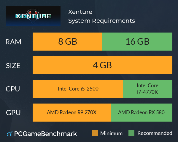 Xenture System Requirements PC Graph - Can I Run Xenture