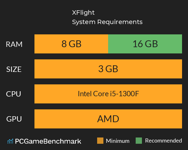 XFlight System Requirements PC Graph - Can I Run XFlight XFlight System Requirements PC Graph - Can I Run XFlight
