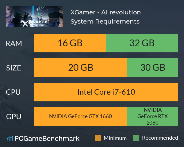 XGamer - AI revolution System Requirements PC Graph - Can I Run XGamer - AI revolution XGamer - AI revolution System Requirements PC Graph - Can I Run XGamer - AI revolution