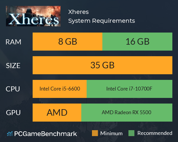 Xheres System Requirements PC Graph - Can I Run Xheres Xheres System Requirements PC Graph - Can I Run Xheres