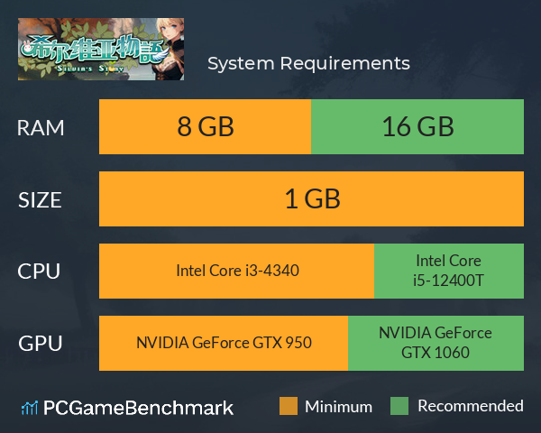 希尔维亚物语 System Requirements PC Graph - Can I Run 希尔维亚物语 希尔维亚物语 System Requirements PC Graph - Can I Run 希尔维亚物语