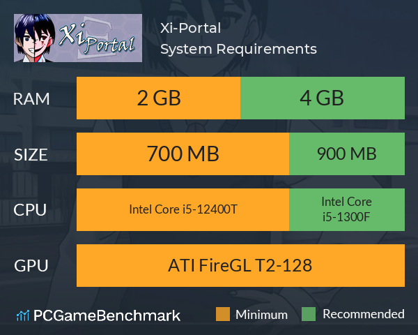 Xi-Portal System Requirements PC Graph - Can I Run Xi-Portal Xi-Portal System Requirements PC Graph - Can I Run Xi-Portal
