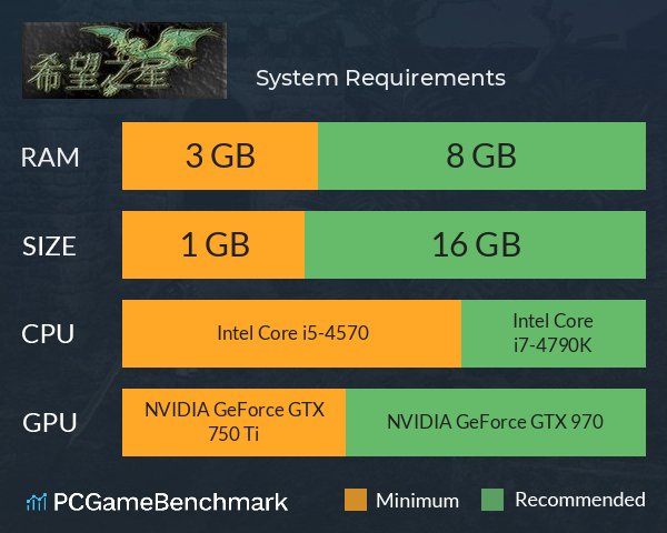 希望之星 System Requirements PC Graph - Can I Run 希望之星