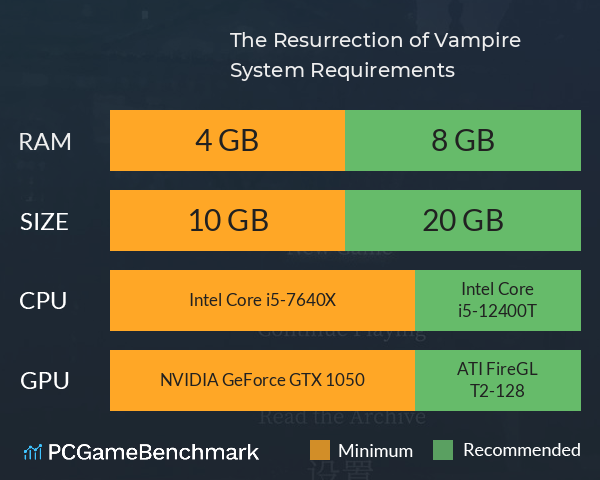 吸血鬼杀人事件 The Resurrection of Vampire System Requirements PC Graph - Can I Run 吸血鬼杀人事件 The Resurrection of Vampire 吸血鬼杀人事件 The Resurrection of Vampire System Requirements PC Graph - Can I Run 吸血鬼杀人事件 The Resurrection of Vampire