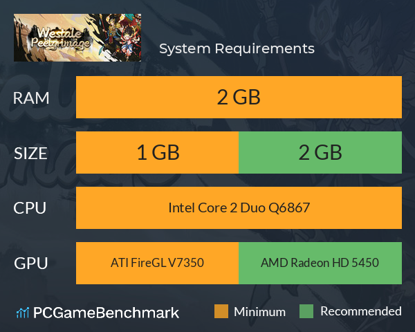 西游志:山海战纪 System Requirements PC Graph - Can I Run 西游志:山海战纪 西游志:山海战纪 System Requirements PC Graph - Can I Run 西游志:山海战纪