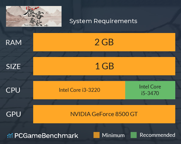 侠客春秋 System Requirements PC Graph - Can I Run 侠客春秋 侠客春秋 System Requirements PC Graph - Can I Run 侠客春秋
