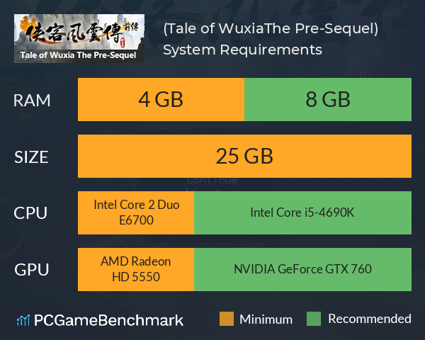 侠客风云传前传(Tale of Wuxia:The Pre-Sequel) System Requirements PC Graph - Can I Run 侠客风云传前传(Tale of Wuxia:The Pre-Sequel)