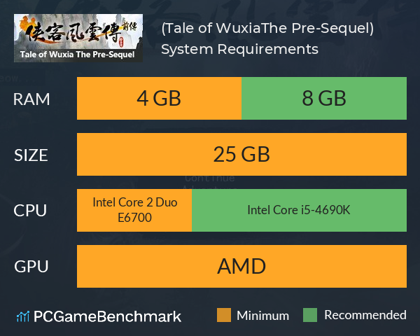 侠客风云传前传(Tale of Wuxia:The Pre-Sequel) System Requirements PC Graph - Can I Run 侠客风云传前传(Tale of Wuxia:The Pre-Sequel)