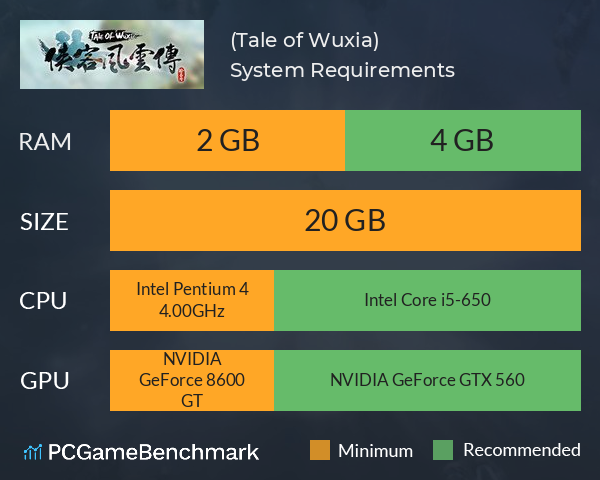 侠客风云传(Tale of Wuxia) System Requirements PC Graph - Can I Run 侠客风云传(Tale of Wuxia)