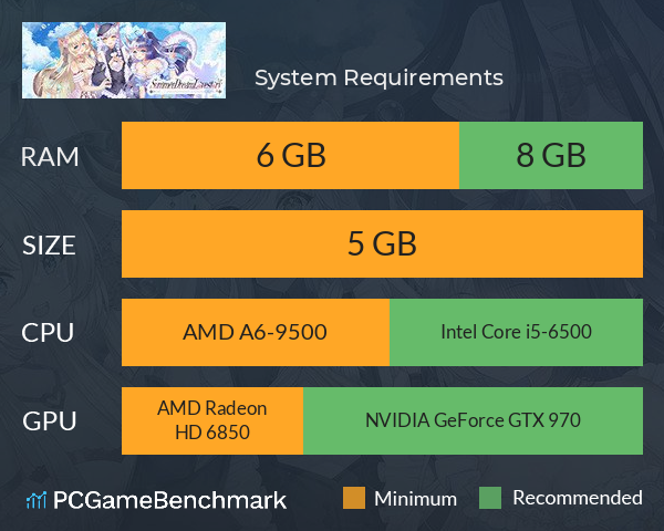 夏恋幻梦 System Requirements PC Graph - Can I Run 夏恋幻梦