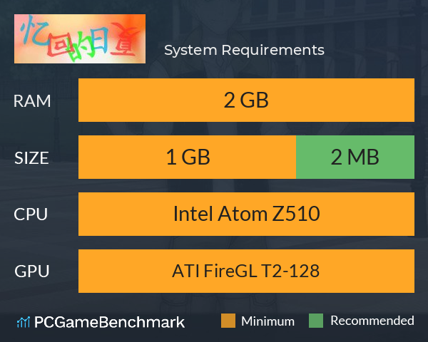 夏日的回忆 System Requirements PC Graph - Can I Run 夏日的回忆 夏日的回忆 System Requirements PC Graph - Can I Run 夏日的回忆