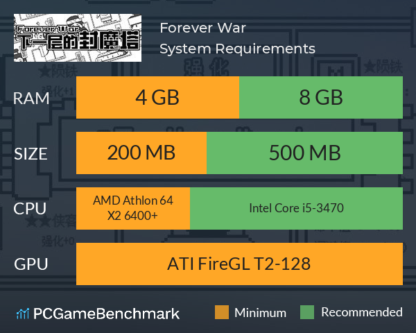 下一层的封魔塔 Forever War System Requirements PC Graph - Can I Run 下一层的封魔塔 Forever War