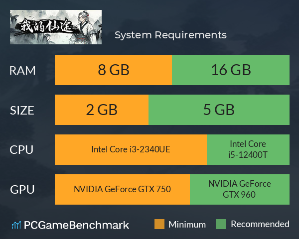 仙道长青 System Requirements PC Graph - Can I Run 仙道长青 仙道长青 System Requirements PC Graph - Can I Run 仙道长青