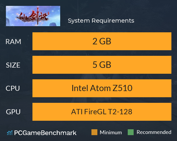 仙剑诀网络版 System Requirements PC Graph - Can I Run 仙剑诀网络版