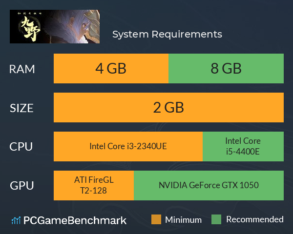 仙剑奇侠传九野 System Requirements PC Graph - Can I Run 仙剑奇侠传九野