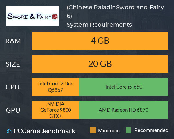仙劍奇俠傳六 (Chinese Paladin：Sword and Fairy 6) System Requirements PC Graph - Can I Run 仙劍奇俠傳六 (Chinese Paladin：Sword and Fairy 6)