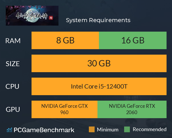 仙剑奇侠传七 System Requirements PC Graph - Can I Run 仙剑奇侠传七