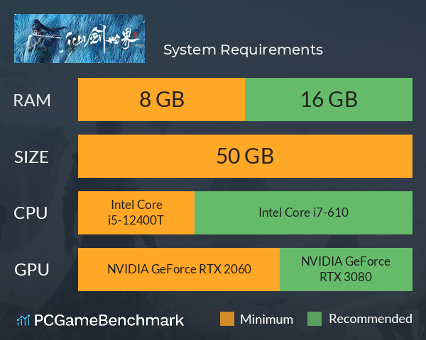 仙剑世界 System Requirements PC Graph - Can I Run 仙剑世界 仙剑世界 System Requirements PC Graph - Can I Run 仙剑世界