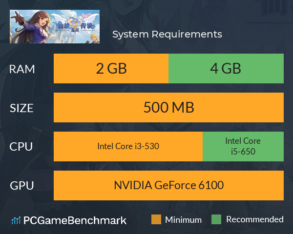 仙境传说 System Requirements PC Graph - Can I Run 仙境传说