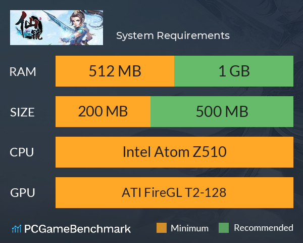 仙镜 System Requirements PC Graph - Can I Run 仙镜