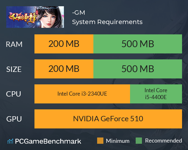 仙路争锋-GM畅玩版 System Requirements PC Graph - Can I Run 仙路争锋-GM畅玩版 仙路争锋-GM畅玩版 System Requirements PC Graph - Can I Run 仙路争锋-GM畅玩版