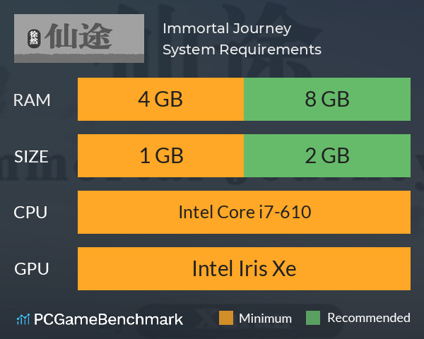 仙途 Immortal Journey System Requirements PC Graph - Can I Run 仙途 Immortal Journey 仙途 Immortal Journey System Requirements PC Graph - Can I Run 仙途 Immortal Journey