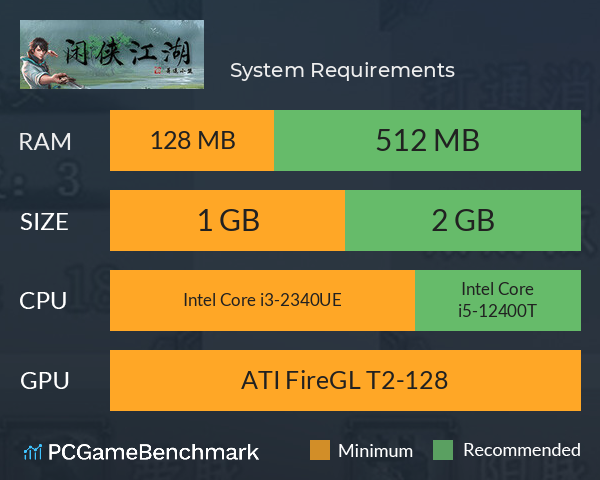 闲侠江湖 System Requirements PC Graph - Can I Run 闲侠江湖 闲侠江湖 System Requirements PC Graph - Can I Run 闲侠江湖