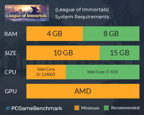 仙侠联盟(League of Immortals) System Requirements PC Graph - Can I Run 仙侠联盟(League of Immortals)