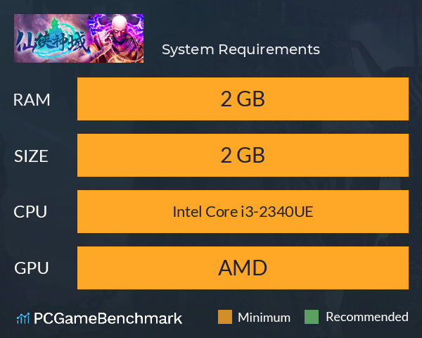 仙侠神域 System Requirements PC Graph - Can I Run 仙侠神域 仙侠神域 System Requirements PC Graph - Can I Run 仙侠神域