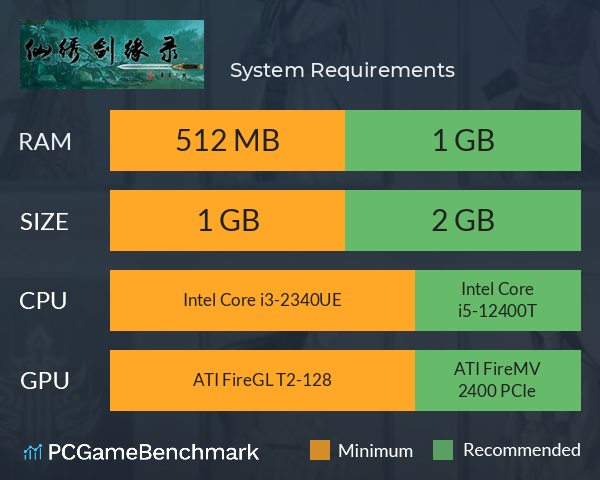 仙绣剑缘录 System Requirements PC Graph - Can I Run 仙绣剑缘录