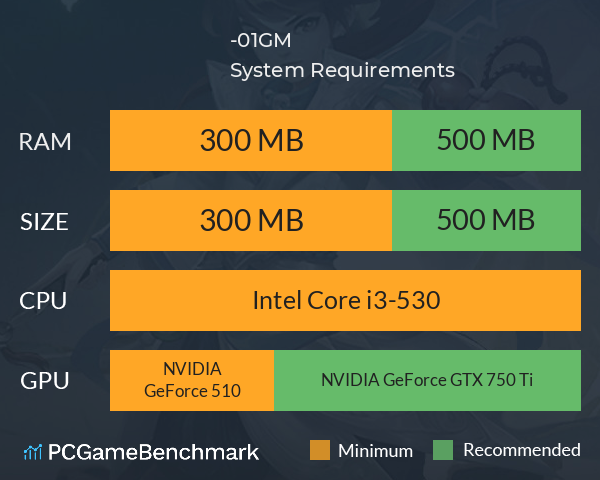 仙游物语-0.1GM版 System Requirements PC Graph - Can I Run 仙游物语-0.1GM版 仙游物语-0.1GM版 System Requirements PC Graph - Can I Run 仙游物语-0.1GM版