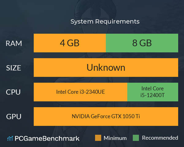 仙缘:红尘一笑 System Requirements PC Graph - Can I Run 仙缘:红尘一笑 仙缘:红尘一笑 System Requirements PC Graph - Can I Run 仙缘:红尘一笑