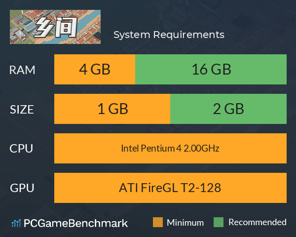 乡间 System Requirements PC Graph - Can I Run 乡间 乡间 System Requirements PC Graph - Can I Run 乡间