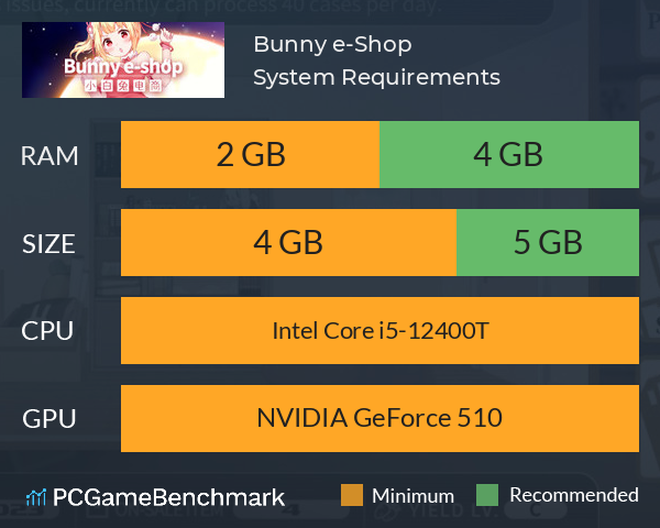 小白兔电商~Bunny e-Shop System Requirements PC Graph - Can I Run 小白兔电商~Bunny e-Shop