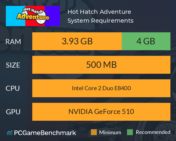 小钢炮大冒险 Hot Hatch Adventure System Requirements PC Graph - Can I Run 小钢炮大冒险 Hot Hatch Adventure
