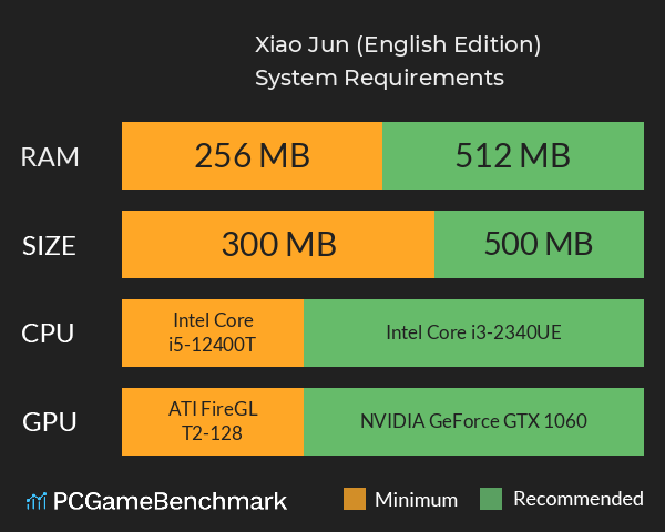 Xiao Jun (English Edition) System Requirements PC Graph - Can I Run Xiao Jun (English Edition) Xiao Jun (English Edition) System Requirements PC Graph - Can I Run Xiao Jun (English Edition)