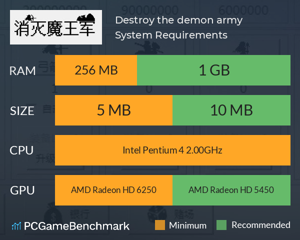 消灭魔王军 Destroy the demon army System Requirements PC Graph - Can I Run 消灭魔王军 Destroy the demon army