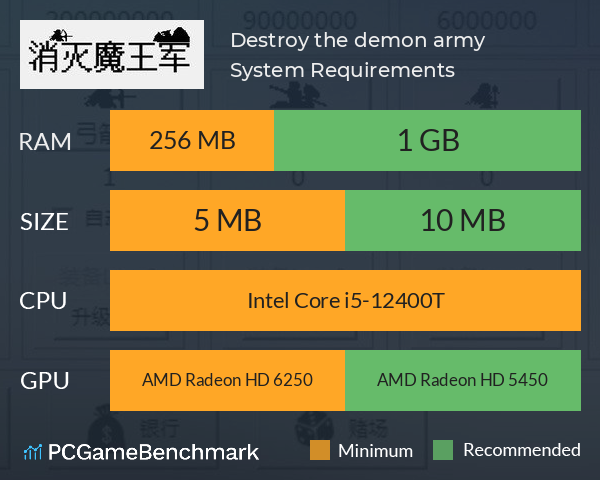 消灭魔王军 Destroy the demon army System Requirements PC Graph - Can I Run 消灭魔王军 Destroy the demon army 消灭魔王军 Destroy the demon army System Requirements PC Graph - Can I Run 消灭魔王军 Destroy the demon army