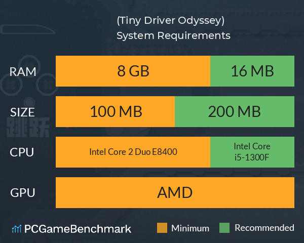 小鼠开车大冒险 (Tiny Driver Odyssey) System Requirements PC Graph - Can I Run 小鼠开车大冒险 (Tiny Driver Odyssey) 小鼠开车大冒险 (Tiny Driver Odyssey) System Requirements PC Graph - Can I Run 小鼠开车大冒险 (Tiny Driver Odyssey)