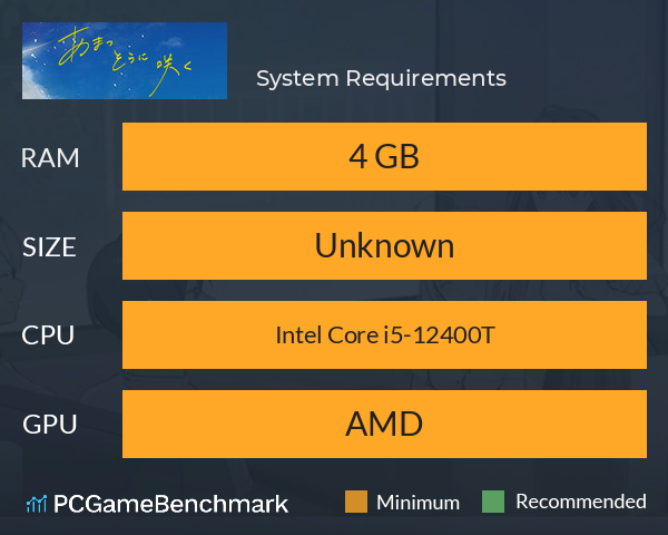 あまつそらに咲く System Requirements PC Graph - Can I Run あまつそらに咲く あまつそらに咲く System Requirements PC Graph - Can I Run あまつそらに咲く