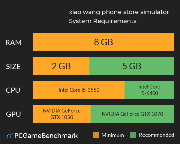 xiao wang phone store simulator System Requirements PC Graph - Can I Run xiao wang phone store simulator