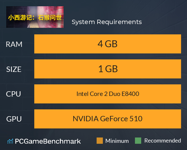 小西游记:石猴问世 System Requirements PC Graph - Can I Run 小西游记:石猴问世 小西游记:石猴问世 System Requirements PC Graph - Can I Run 小西游记:石猴问世