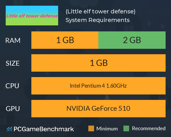 小小精灵塔防(Little elf tower defense) System Requirements PC Graph - Can I Run 小小精灵塔防(Little elf tower defense) 小小精灵塔防(Little elf tower defense) System Requirements PC Graph - Can I Run 小小精灵塔防(Little elf tower defense)