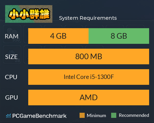 小小群雄 System Requirements PC Graph - Can I Run 小小群雄 小小群雄 System Requirements PC Graph - Can I Run 小小群雄