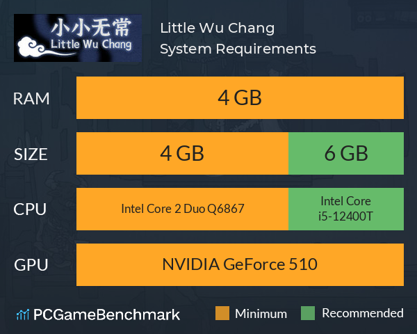 小小无常 Little Wu Chang System Requirements PC Graph - Can I Run 小小无常 Little Wu Chang 小小无常 Little Wu Chang System Requirements PC Graph - Can I Run 小小无常 Little Wu Chang