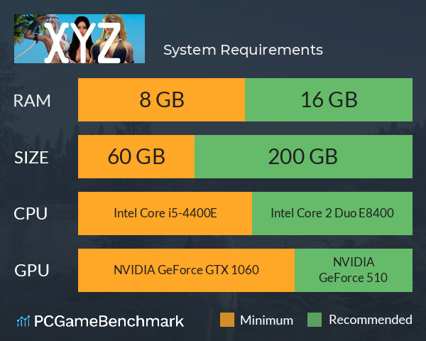 逍遥 System Requirements PC Graph - Can I Run 逍遥