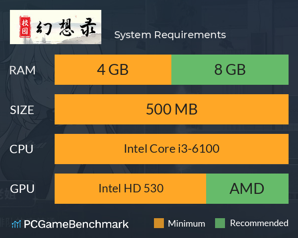 校园幻想录 System Requirements PC Graph - Can I Run 校园幻想录 校园幻想录 System Requirements PC Graph - Can I Run 校园幻想录
